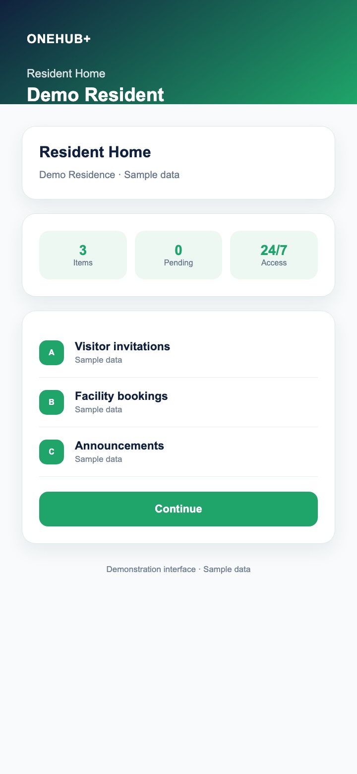 OneHub+ resident and security mobile applications